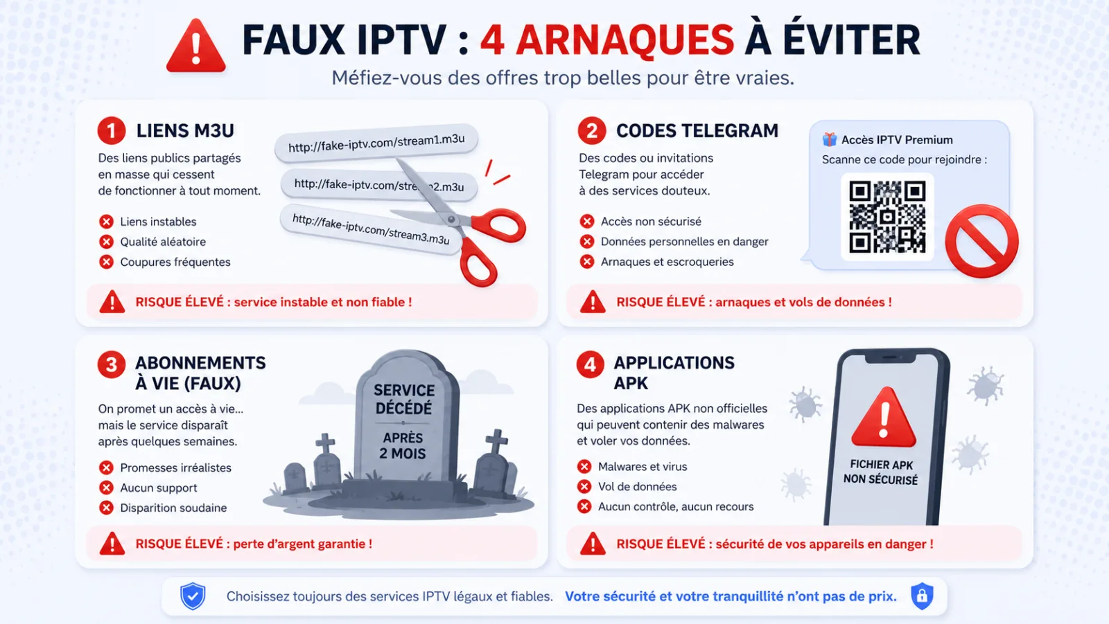 Les 4 types d arnaques IPTV gratuit a eviter en 2026